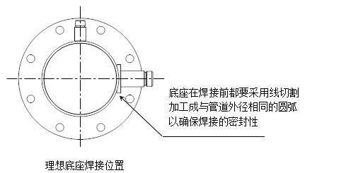 热式气体质量流量计底座安装位置 热式气体质量流量计底座安装位置