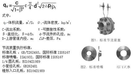 孔板流量计原理图 孔板流量计原理图