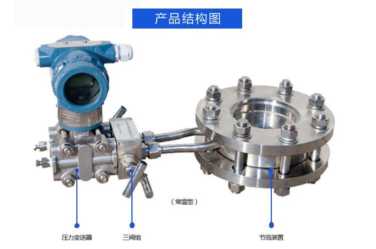 孔板流量计结构图 孔板流量计结构图