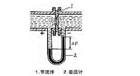 压力2.jpg